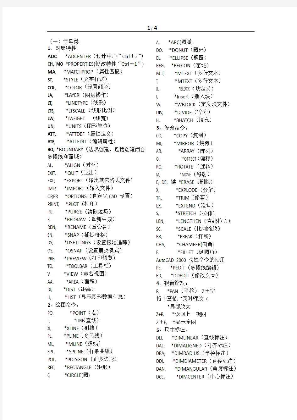 2012CAD 最新快捷键