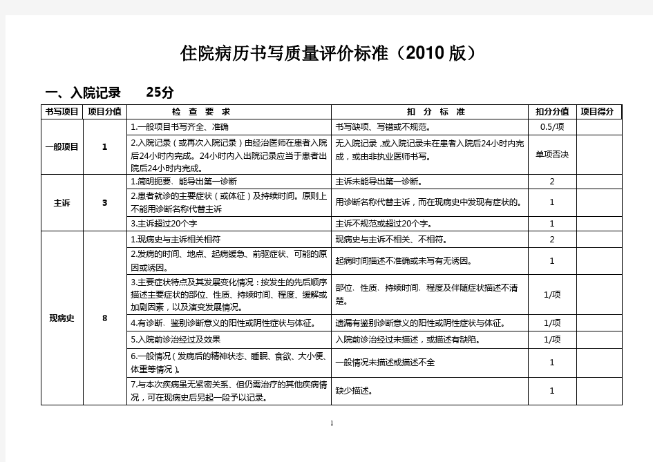 住院病历书写质量评价标准(2010版)