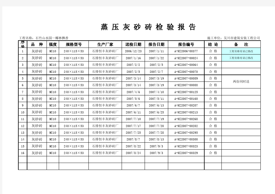 灰砂砖检验报告