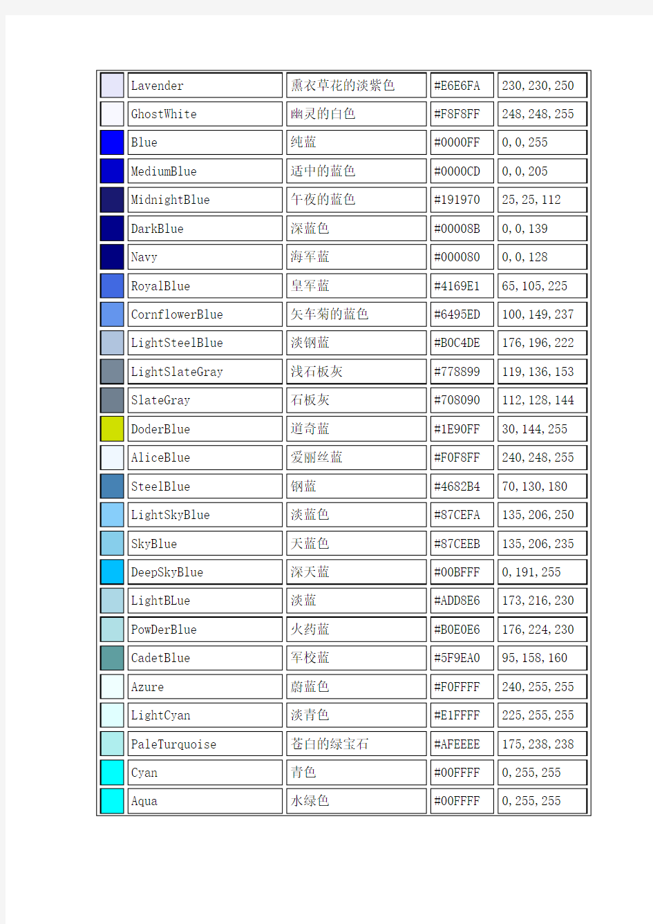 颜色码对照表-英文名称-十六进制-RGB