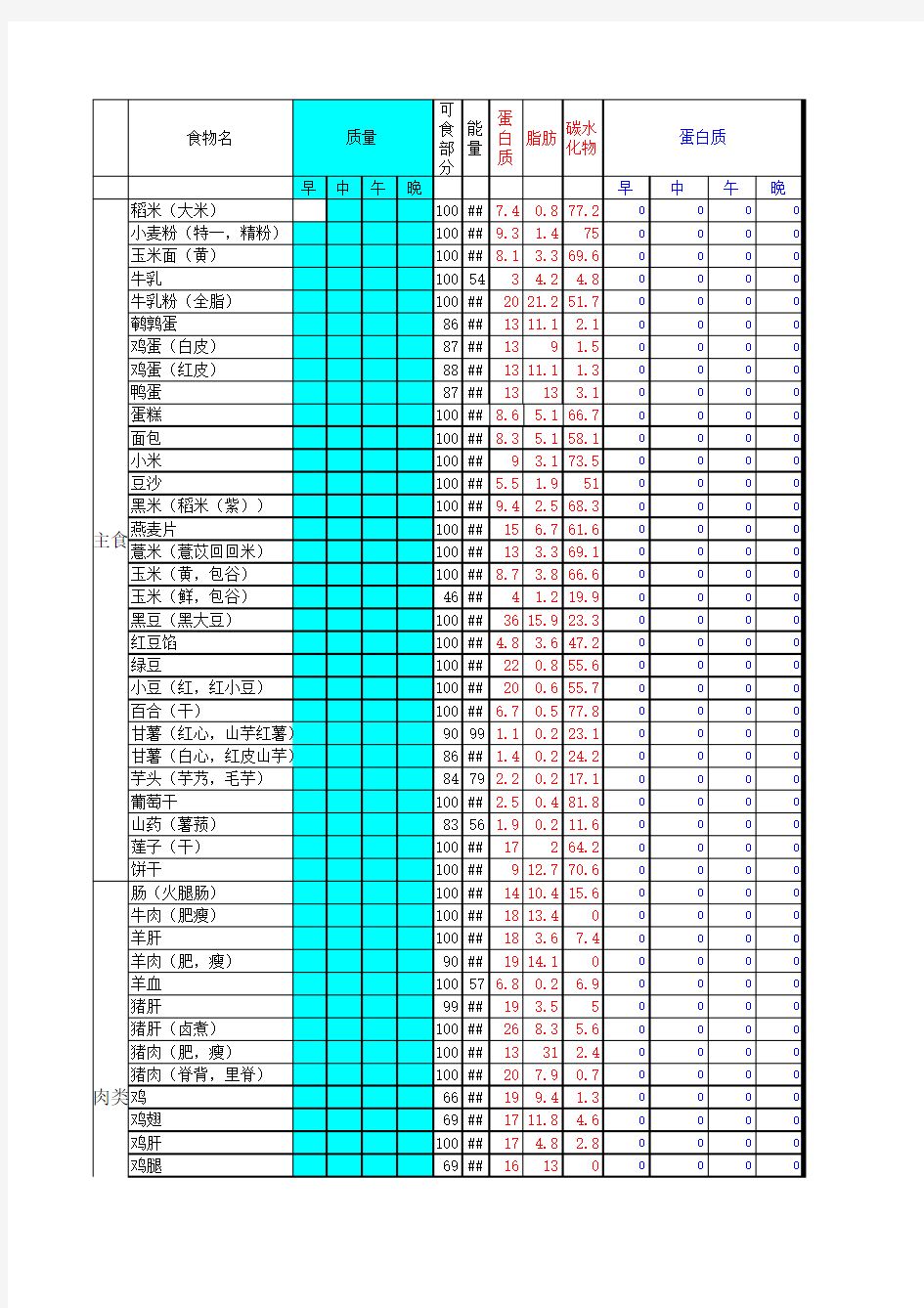 幼儿园食谱营养计算模板(1)