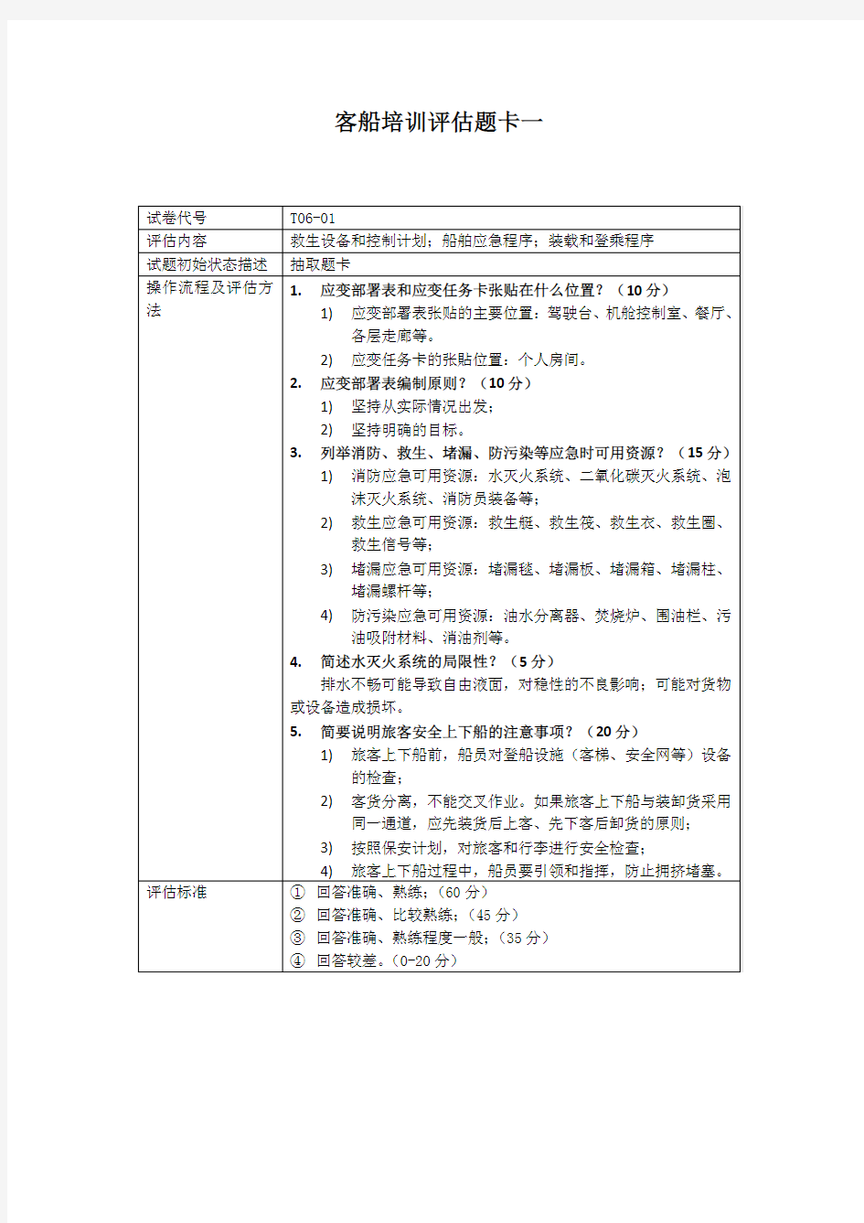 T06客船培训评估标准