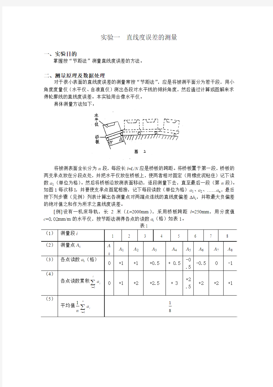 《互换性与技术测量》实验指导书(三个实验,前两个必做,最后一个演示和选做)