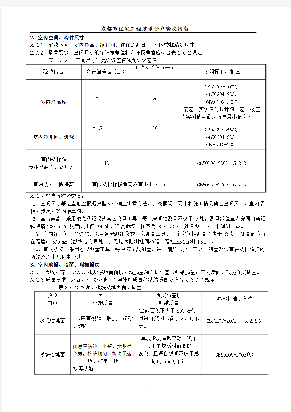 房屋分户验收规范