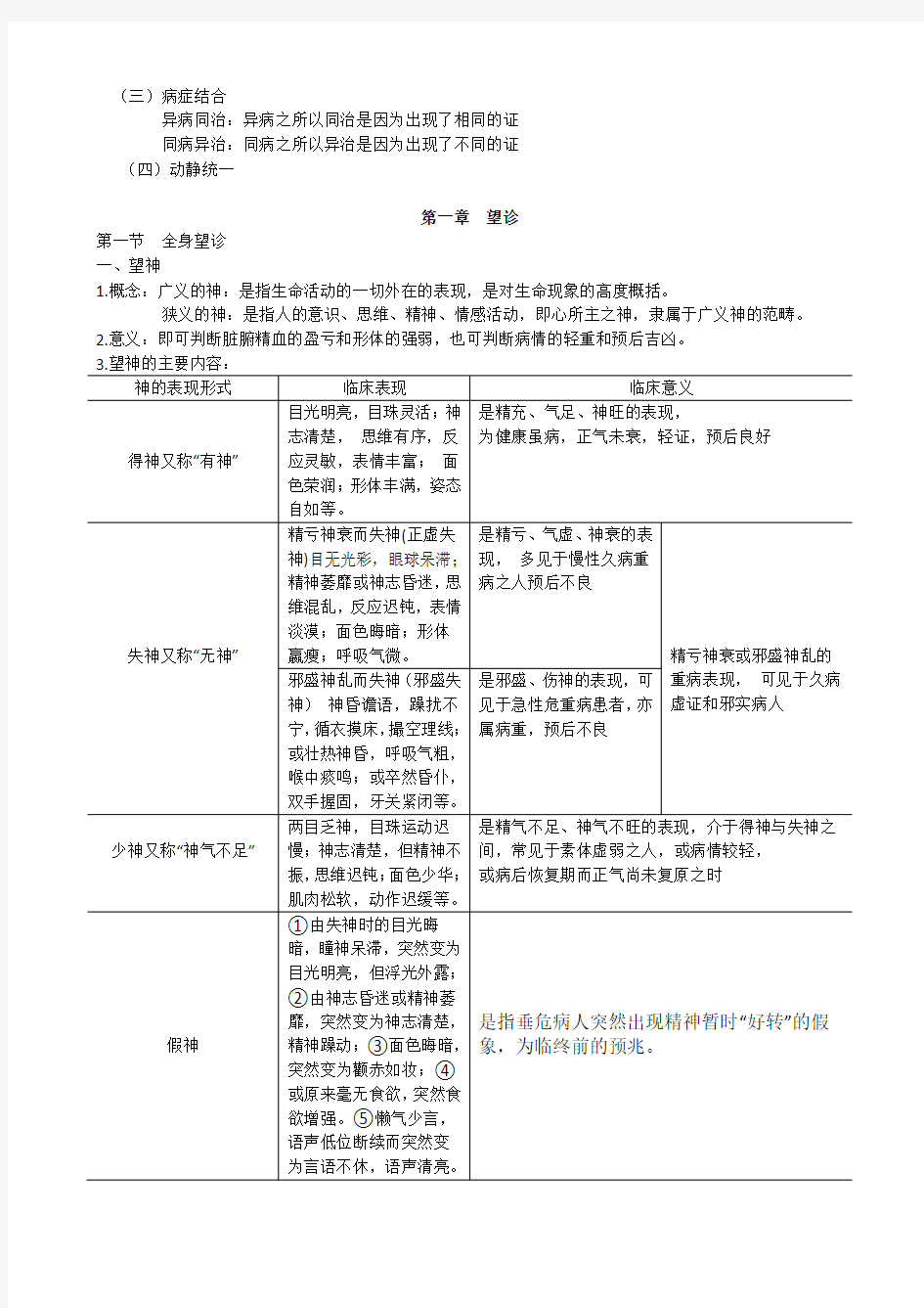 中医诊断学完整笔记