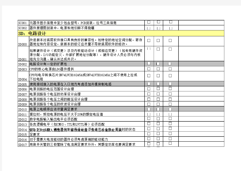 硬件设计checklist