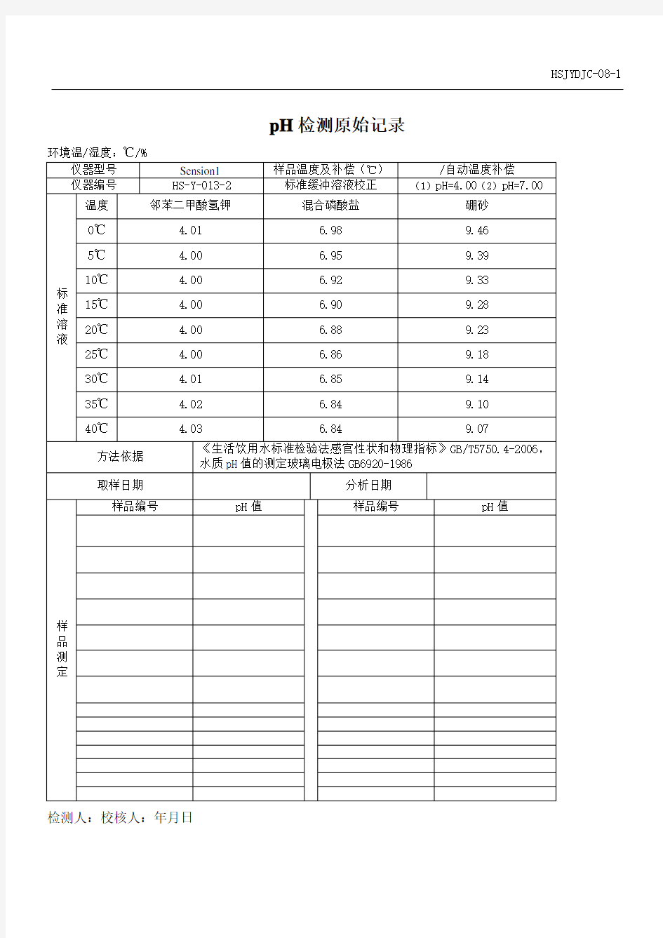 p水检测原始记录