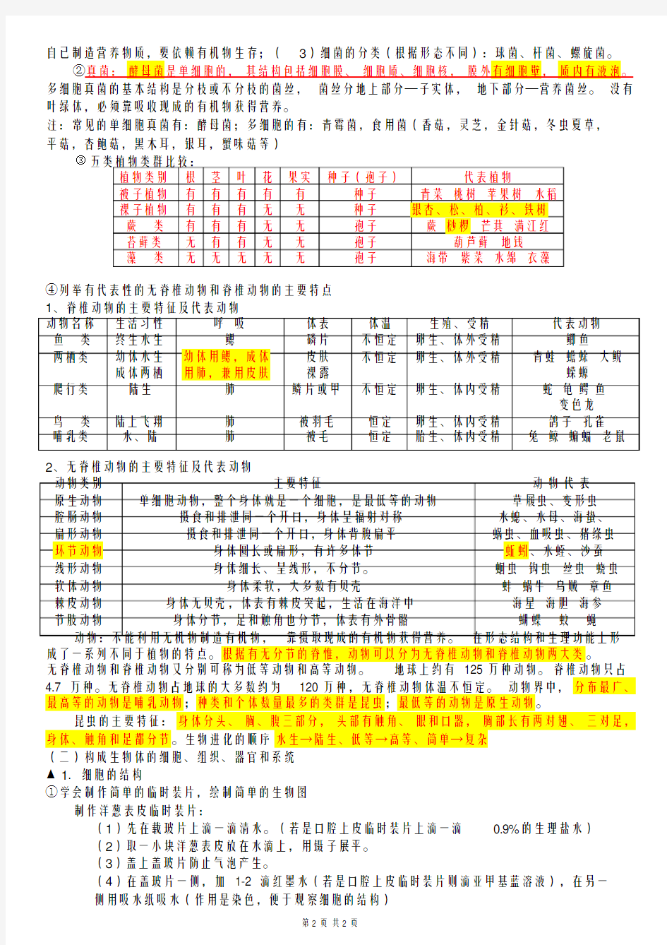 2018浙江中考科学生物知识点