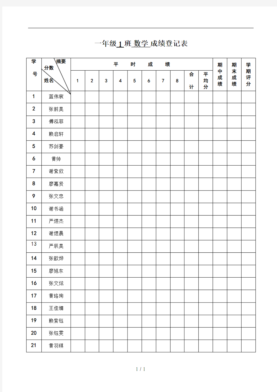 小学生成绩登记表