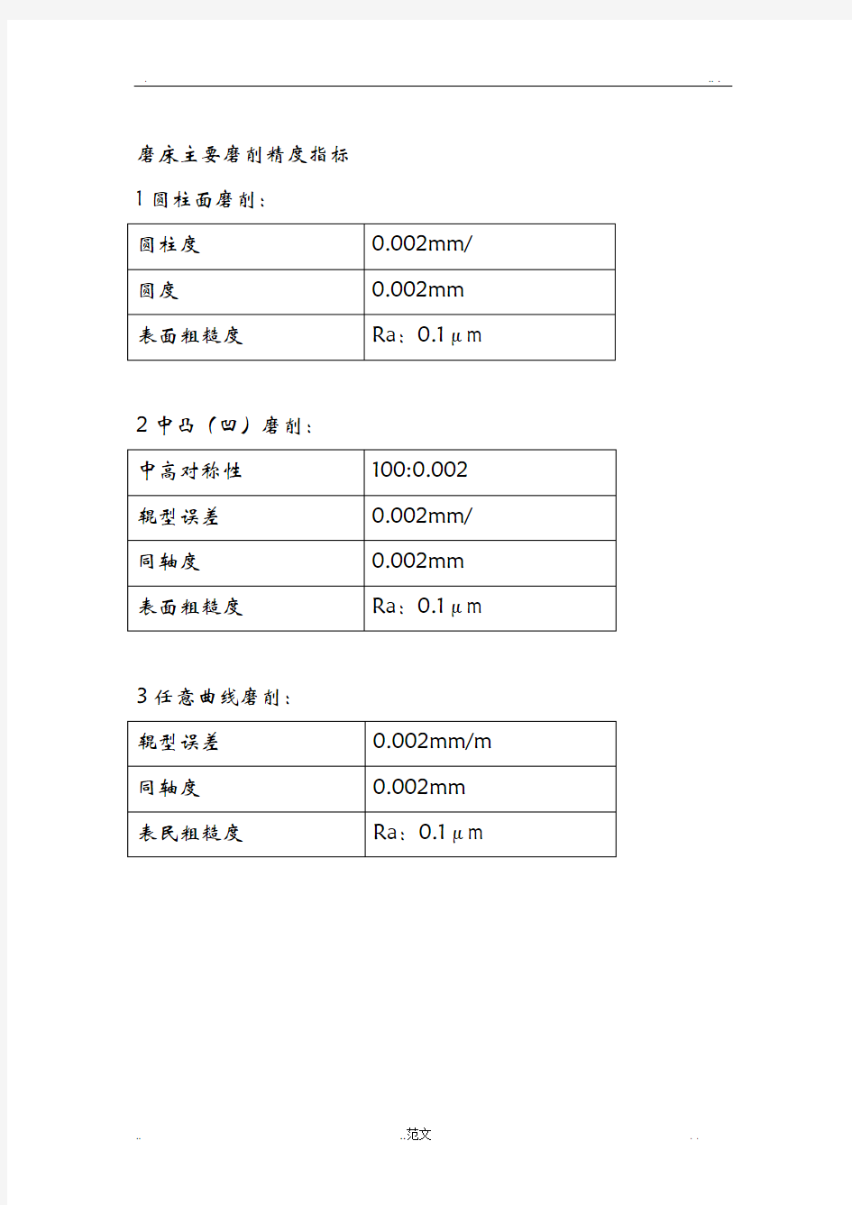 磨床主要磨削精度和各部件安装指标指标