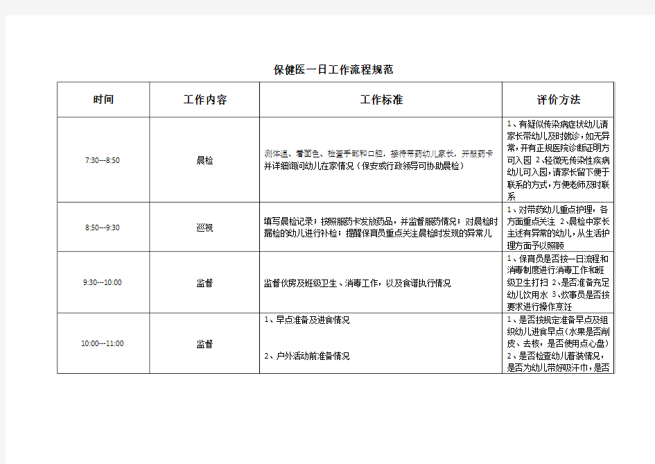 保健医一日工作流程规范