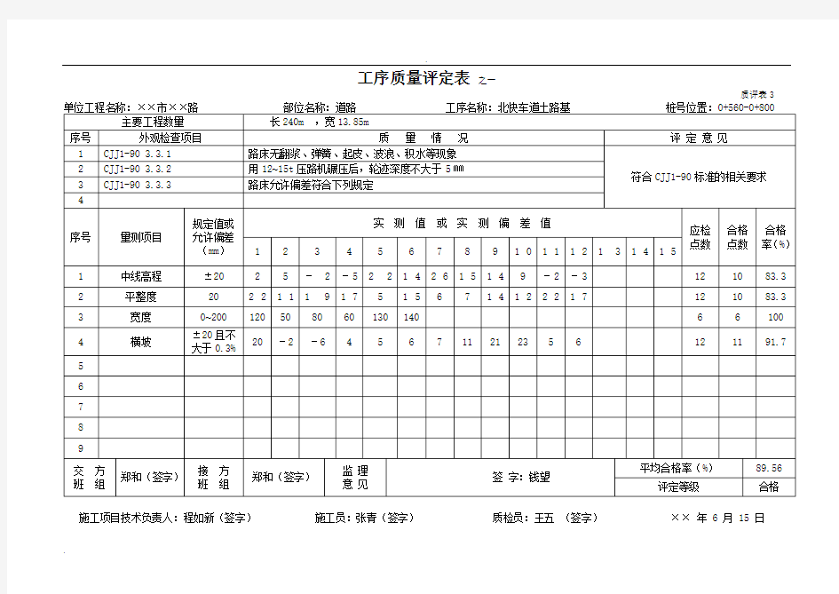 工序质量评定表