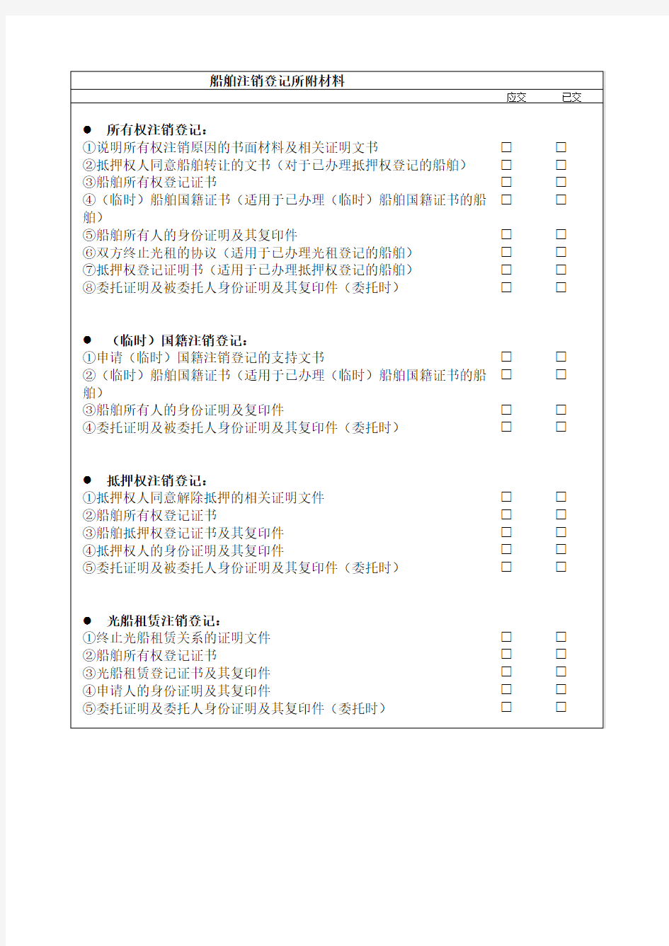 中华人民共和国船舶注销登记申请书