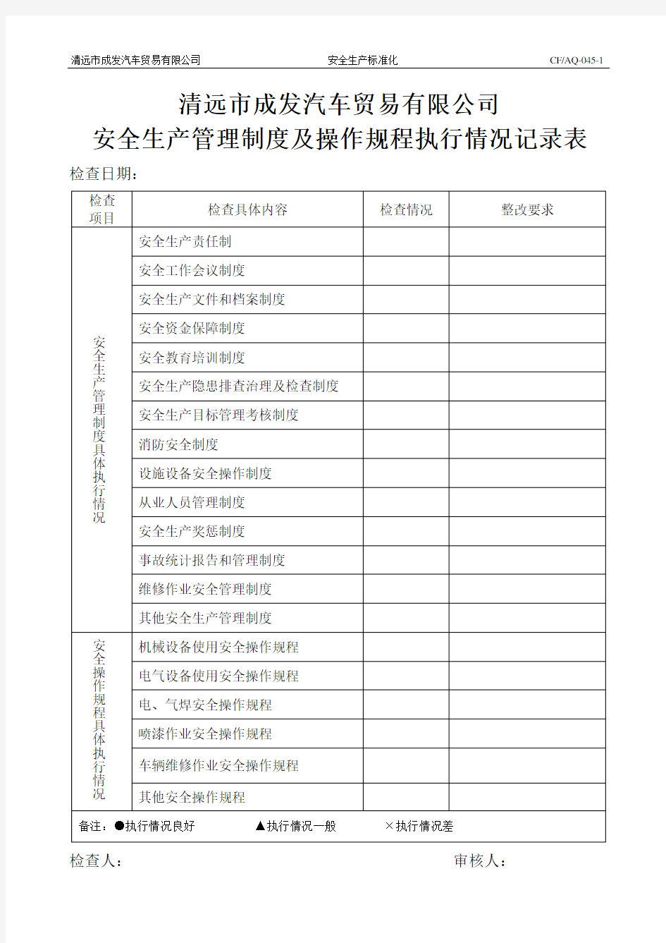 安全生产管理制度及操作规程执行情况记录表(参考)