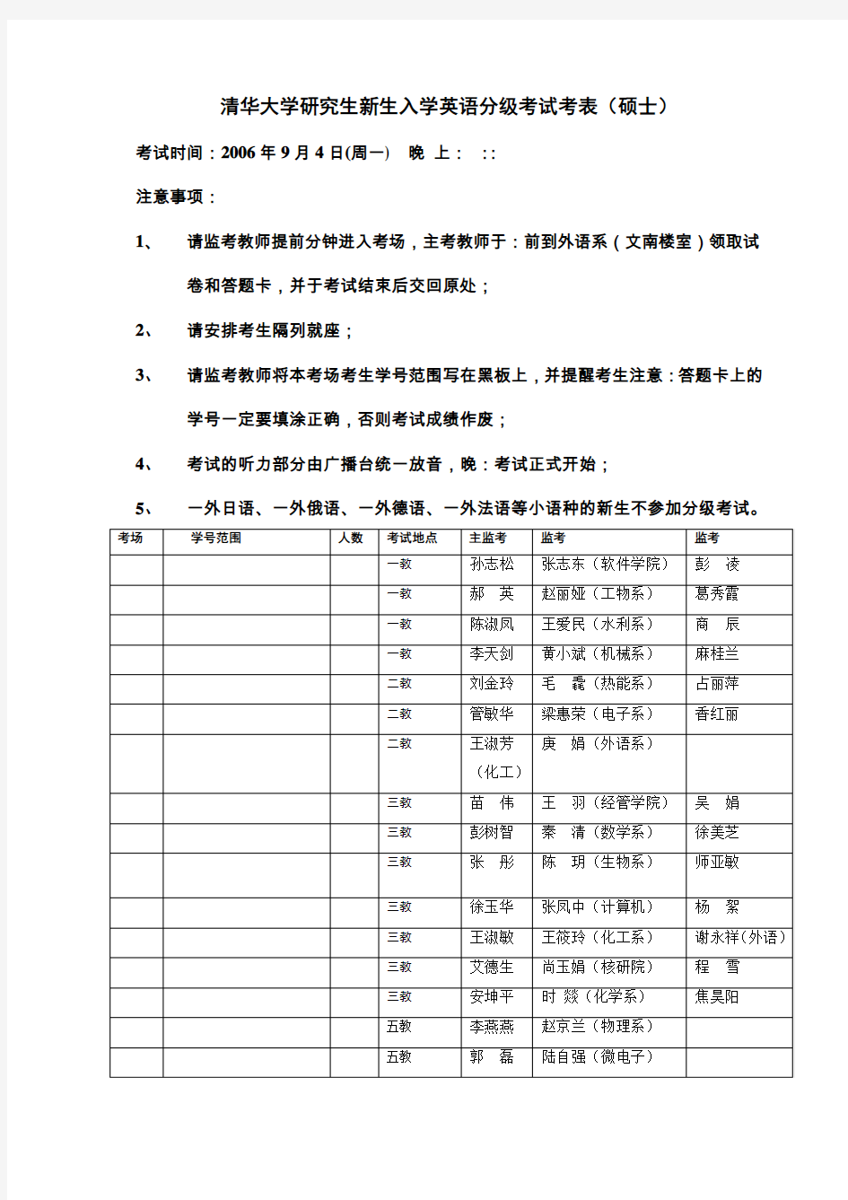 清华大学研究生新生入学英语分级考试考表(硕士)