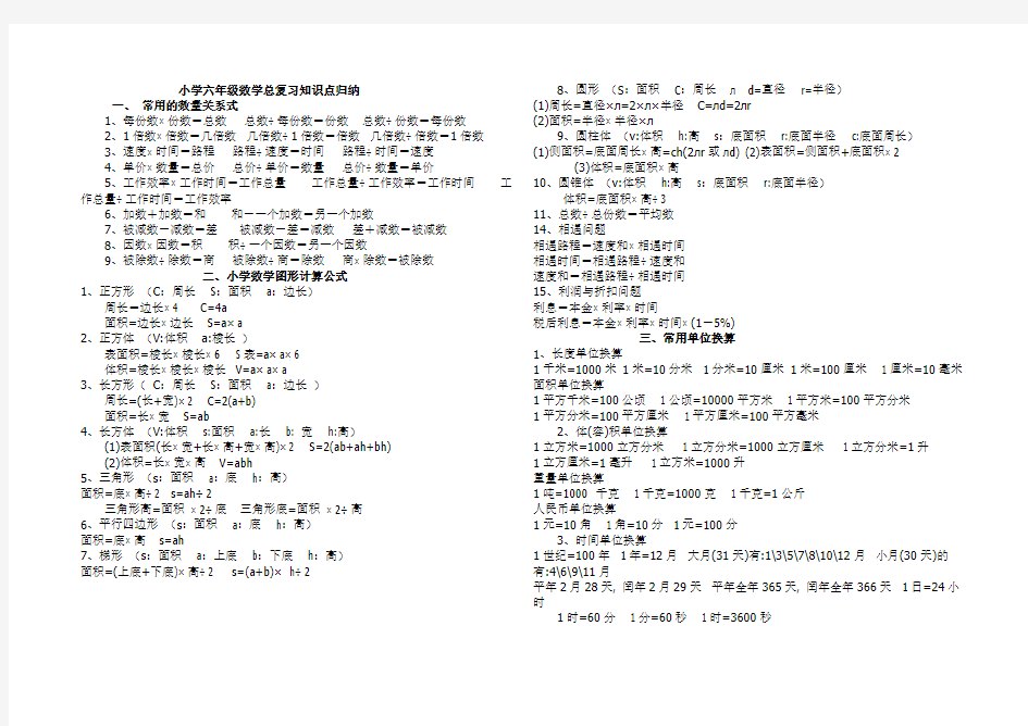 2020年整理小学六年级数学总复习知识点归纳