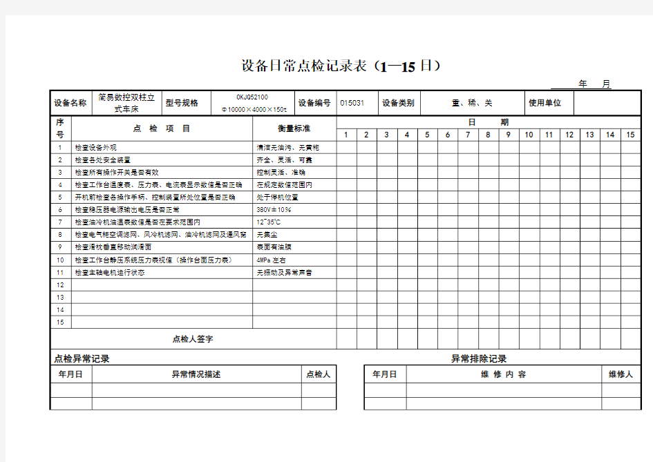 设备日常点检表模板doc