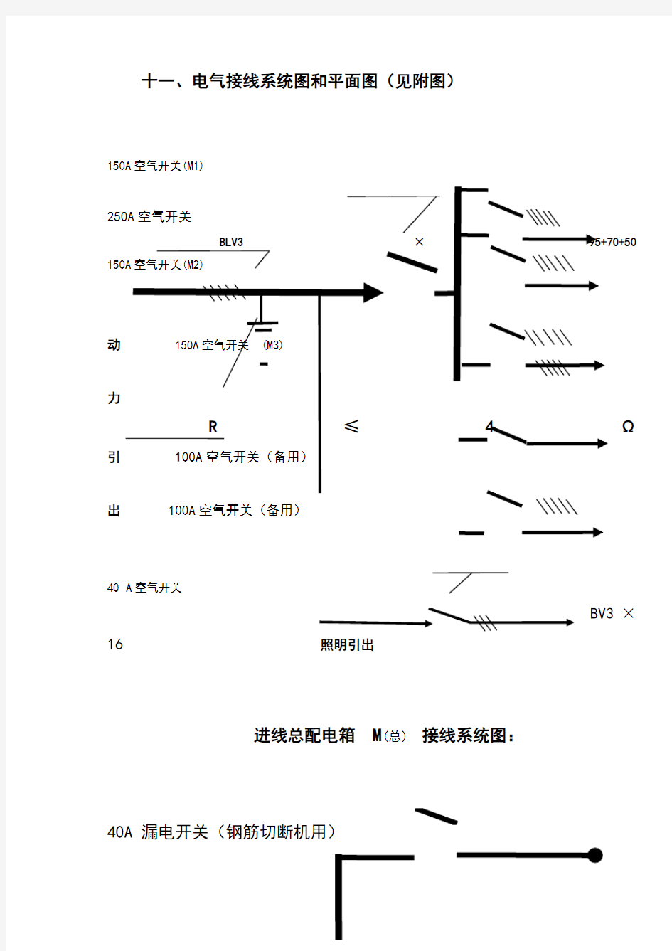 临时用电配电箱安装图