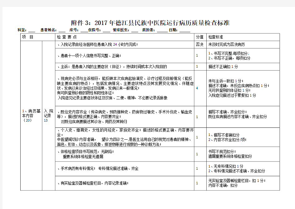 运行病历质量检查标准