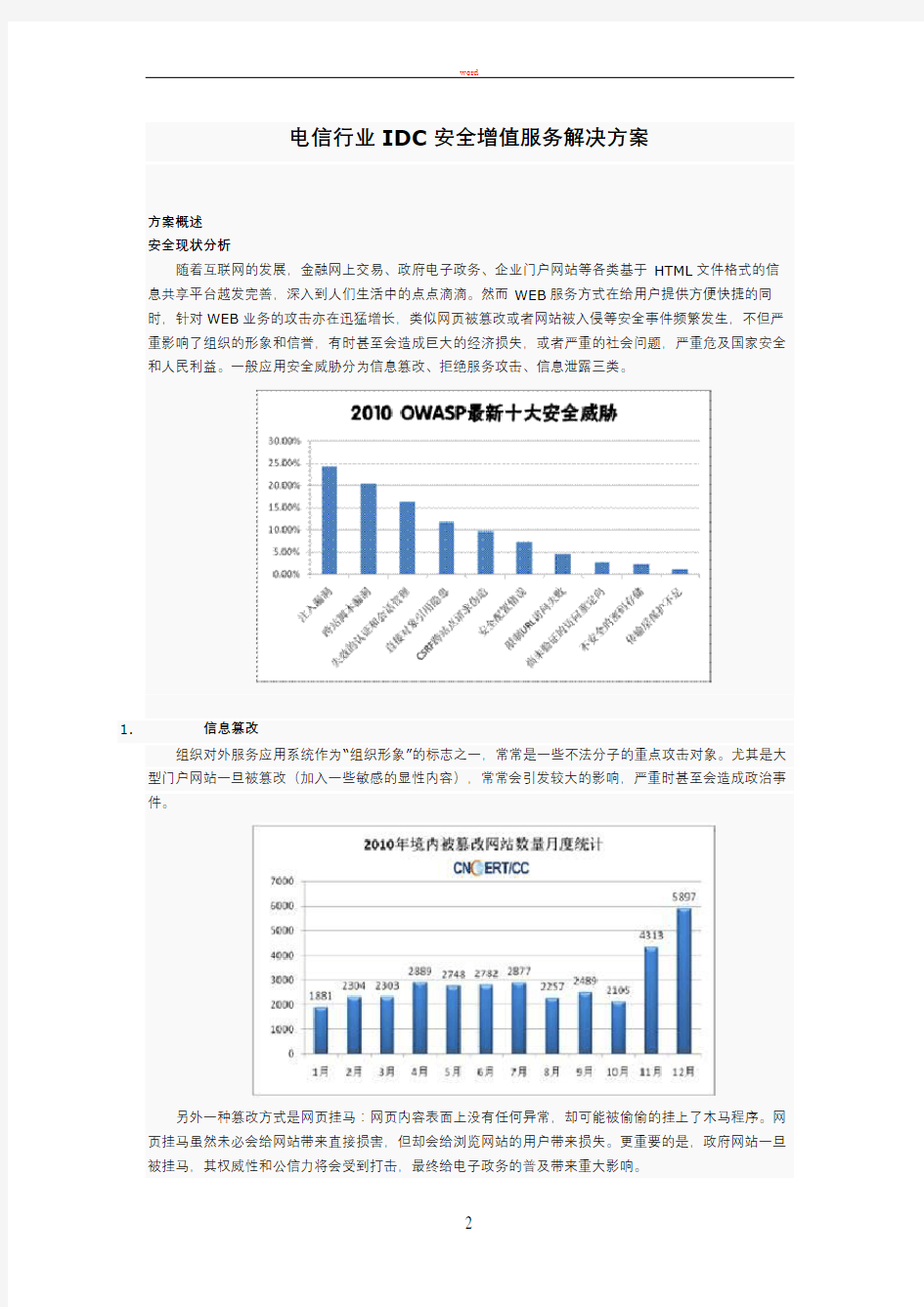 安恒信息电信行业IDC安全增值服务解决方案