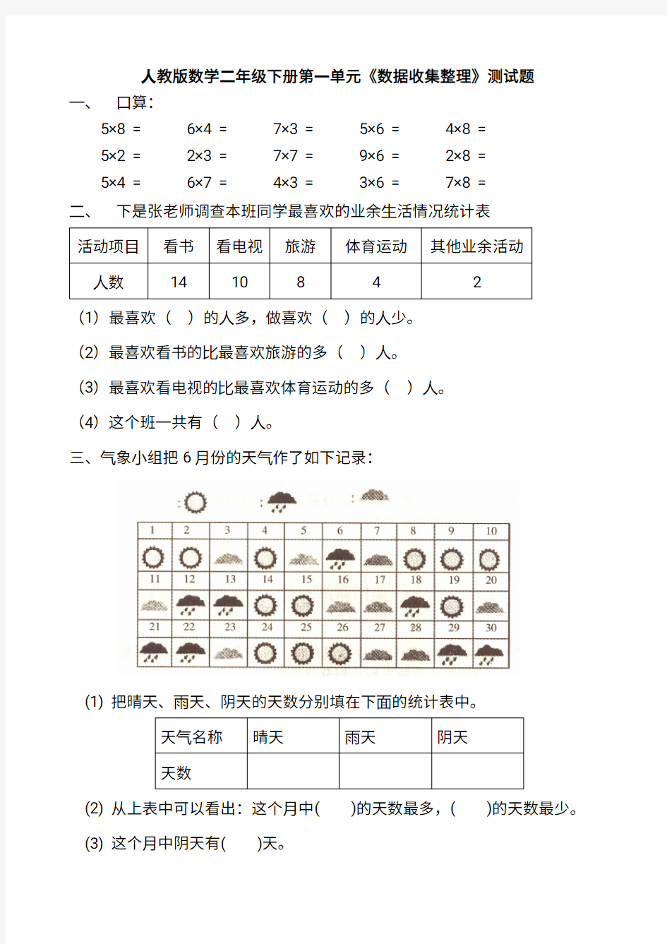 人教版二年级下册数学各单元试卷