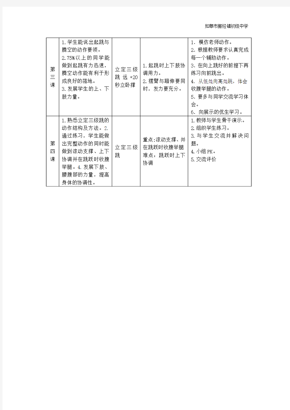 立定三级跳、蛙跳单元教学计划