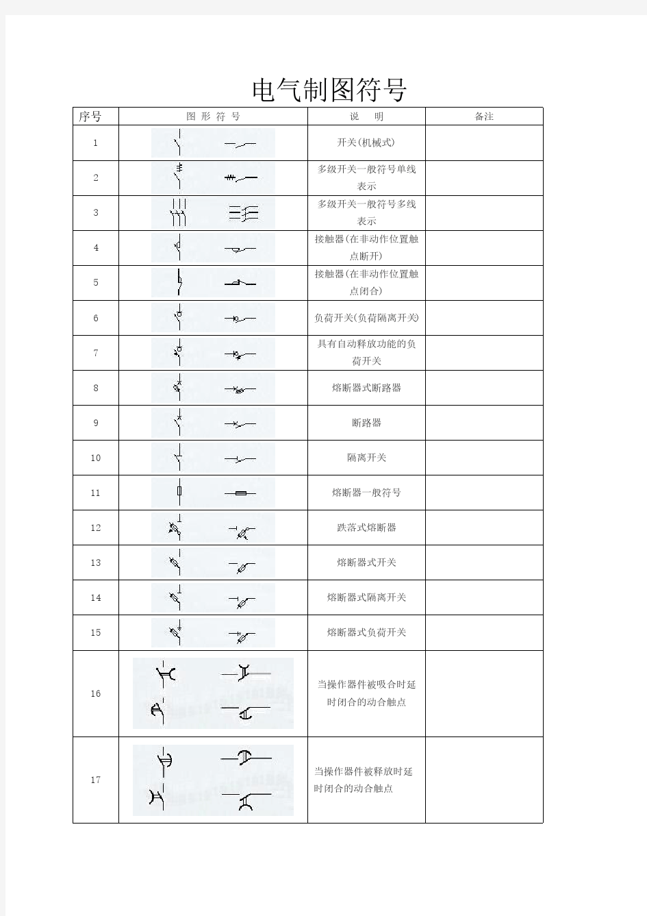 电气识图常用图形符号