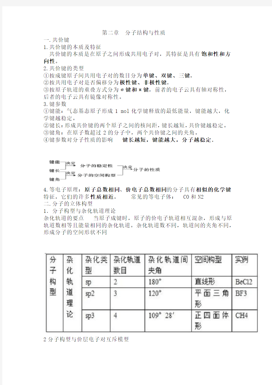 江苏高考化学复习期末必看——高中化学选修三知识点全归纳：第二章