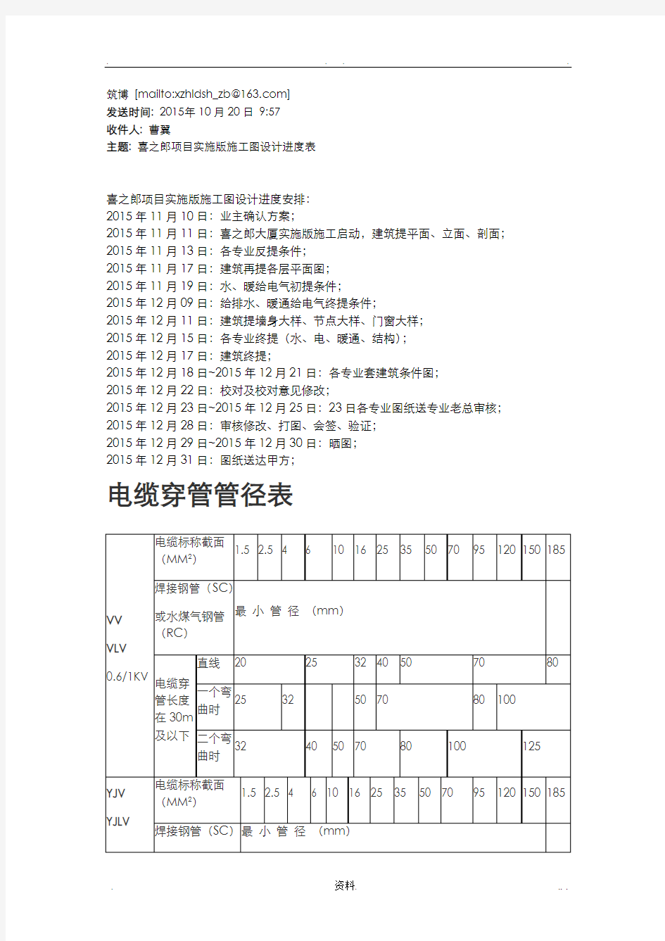 电缆穿管管径表