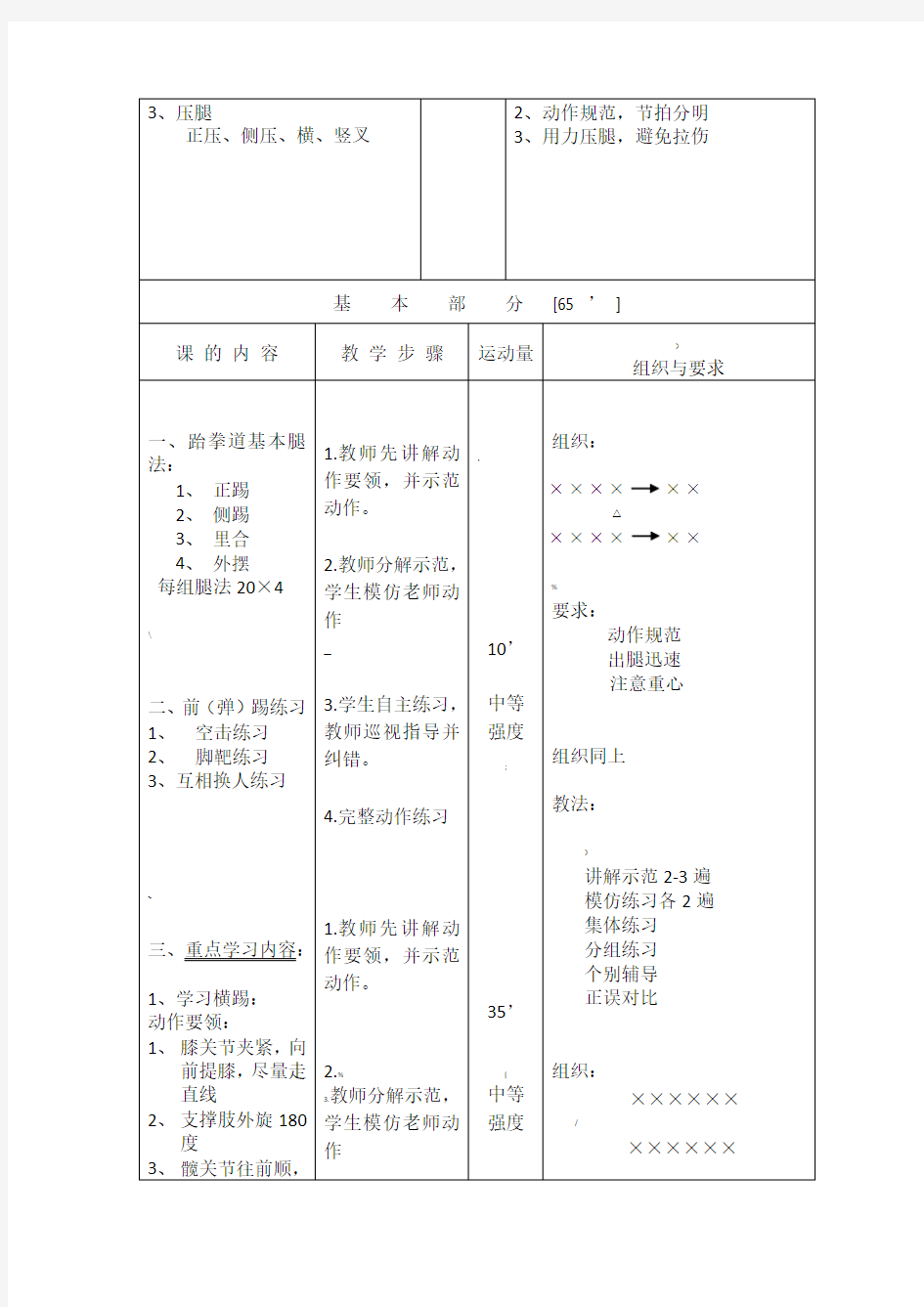 跆拳道横踢技术教案