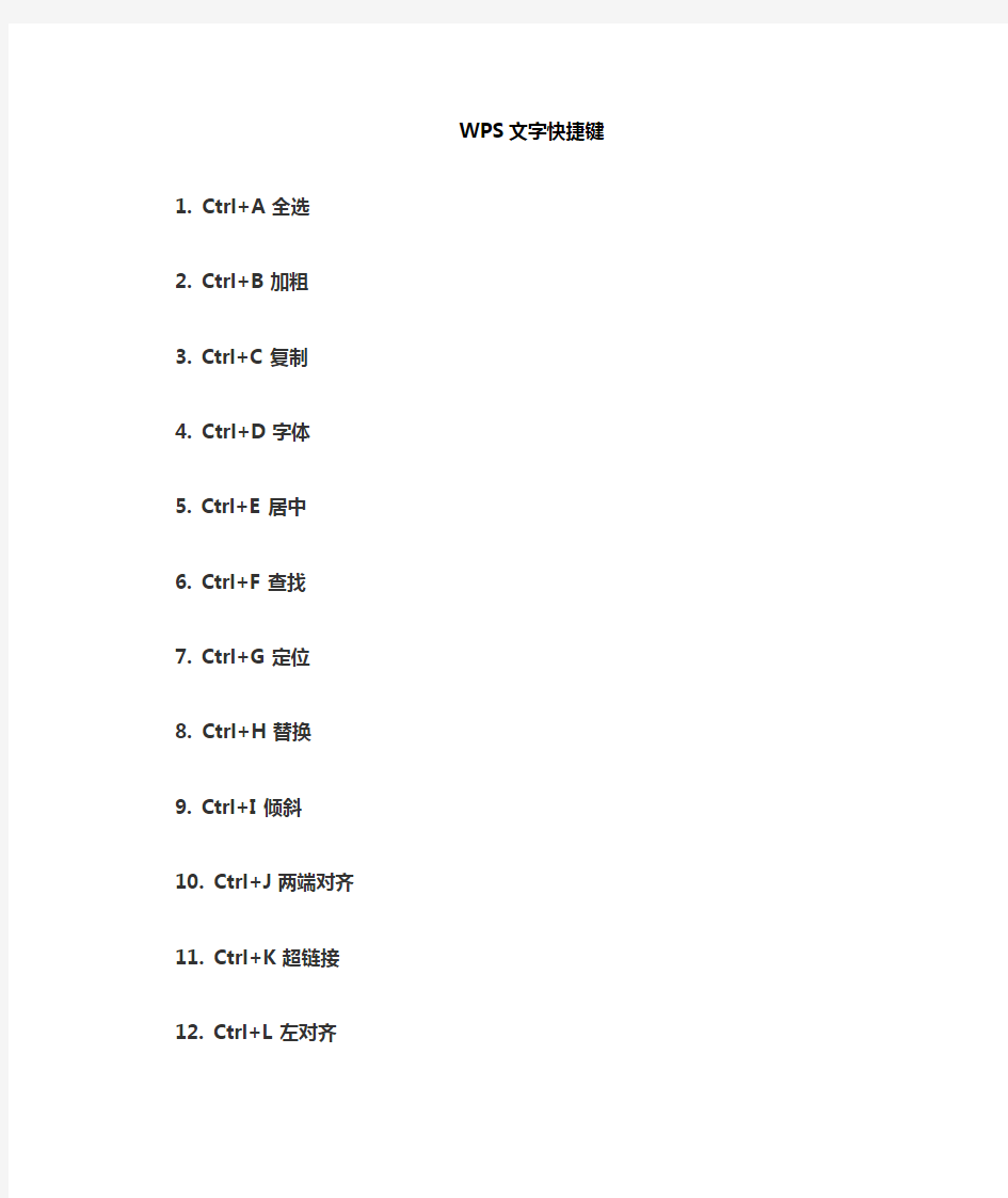 WPS分类快捷键大全