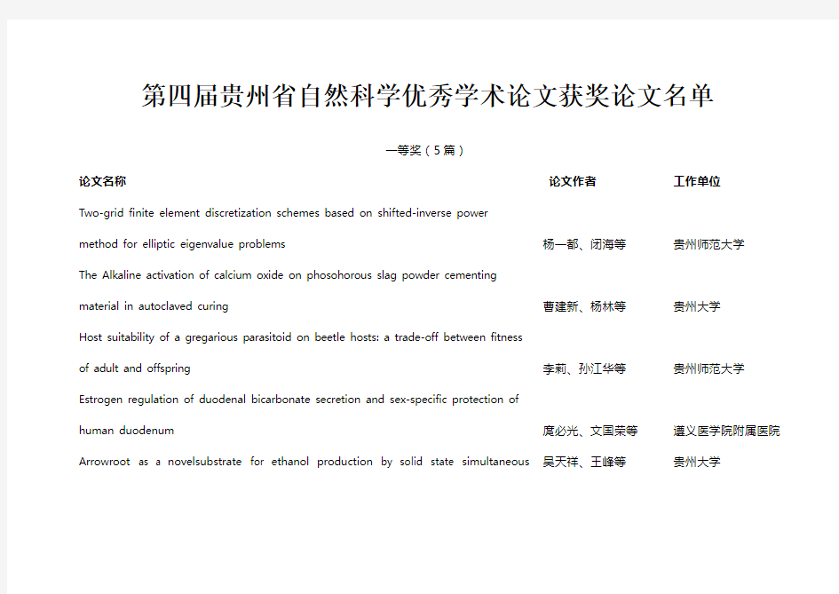 第四届贵州省自然科学优秀学术论文获奖论文名单