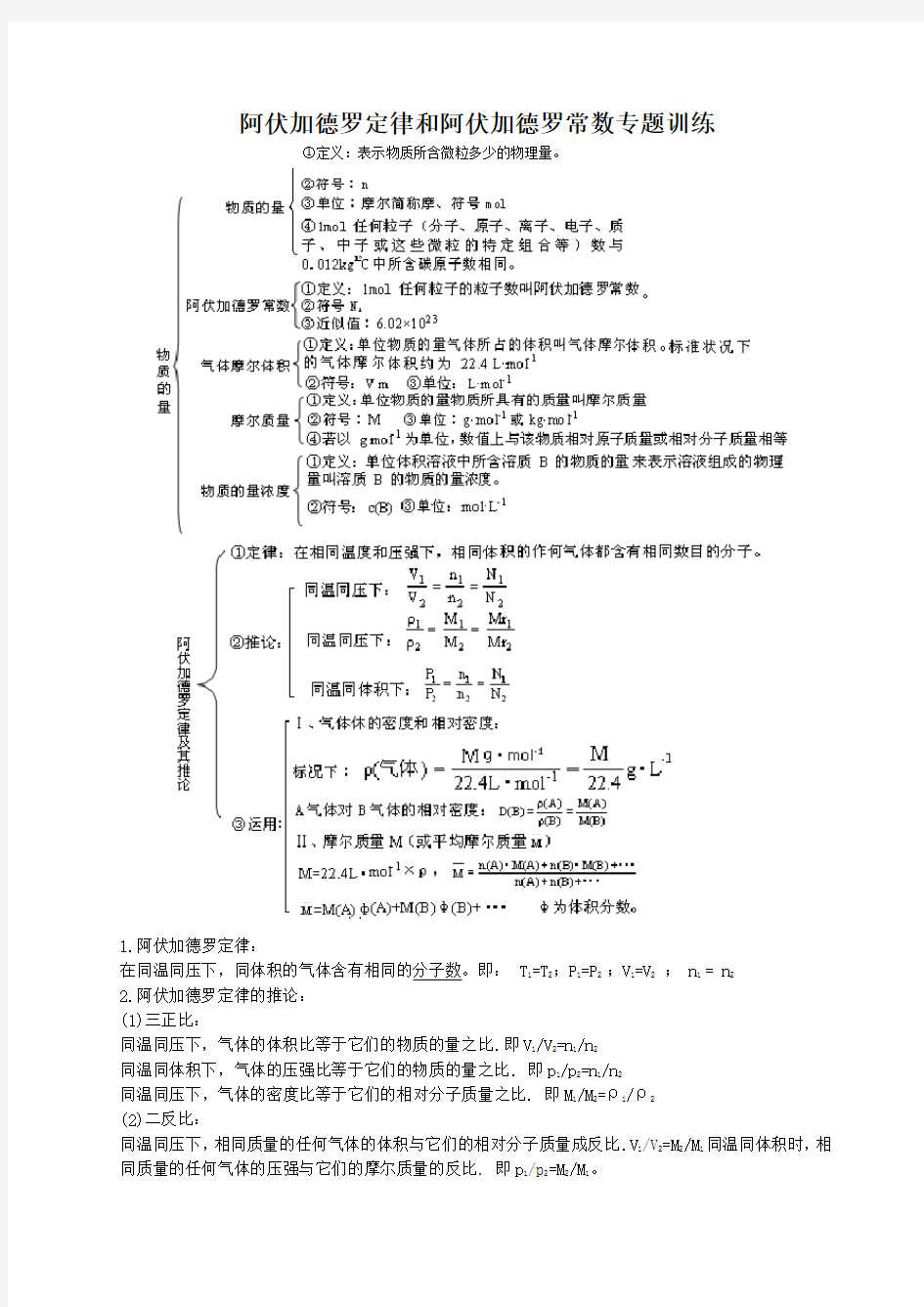 阿伏加德罗定律及其推论41265