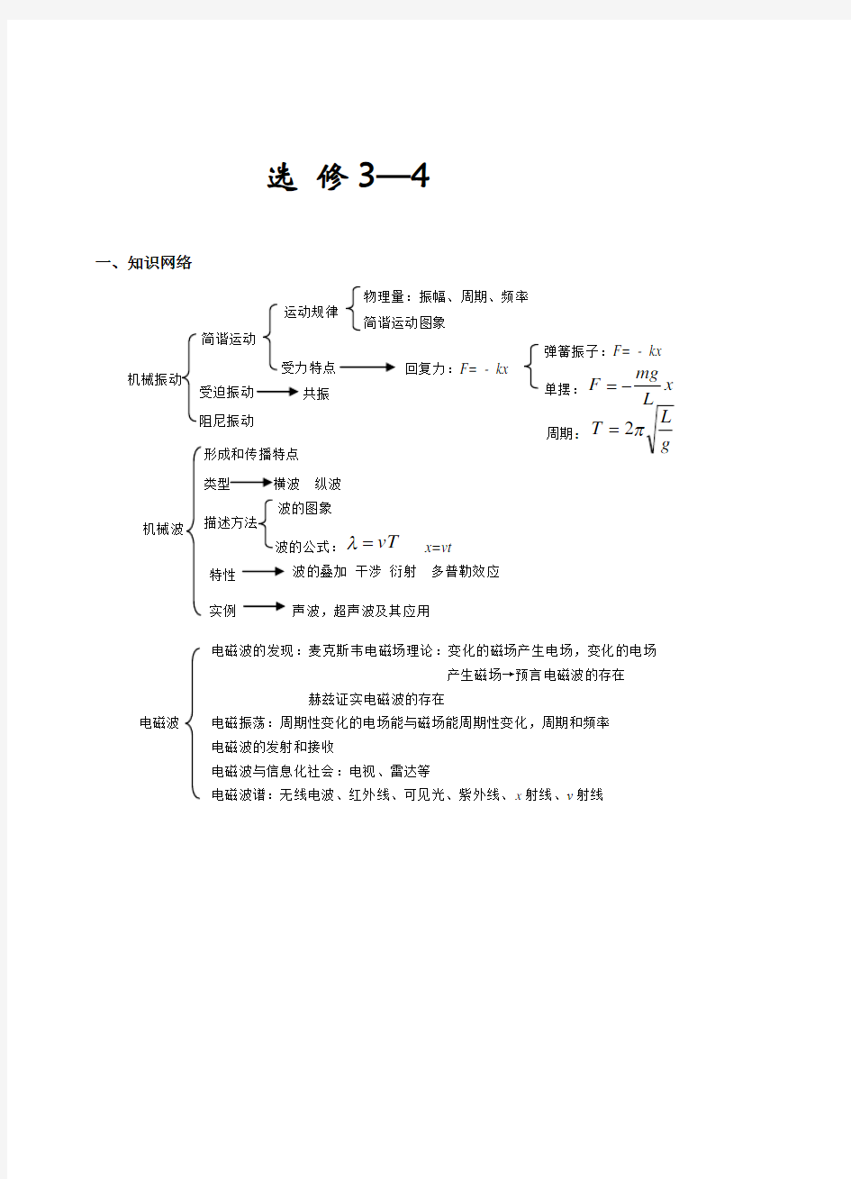 高中物理选修34知识点