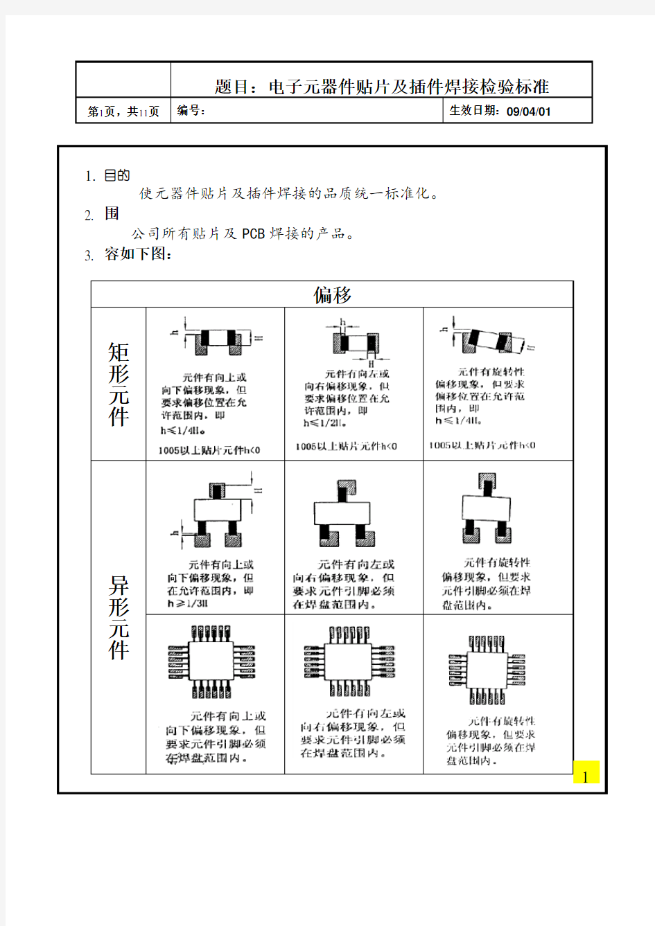 电子元器件贴片及接插件焊接检验实用标准