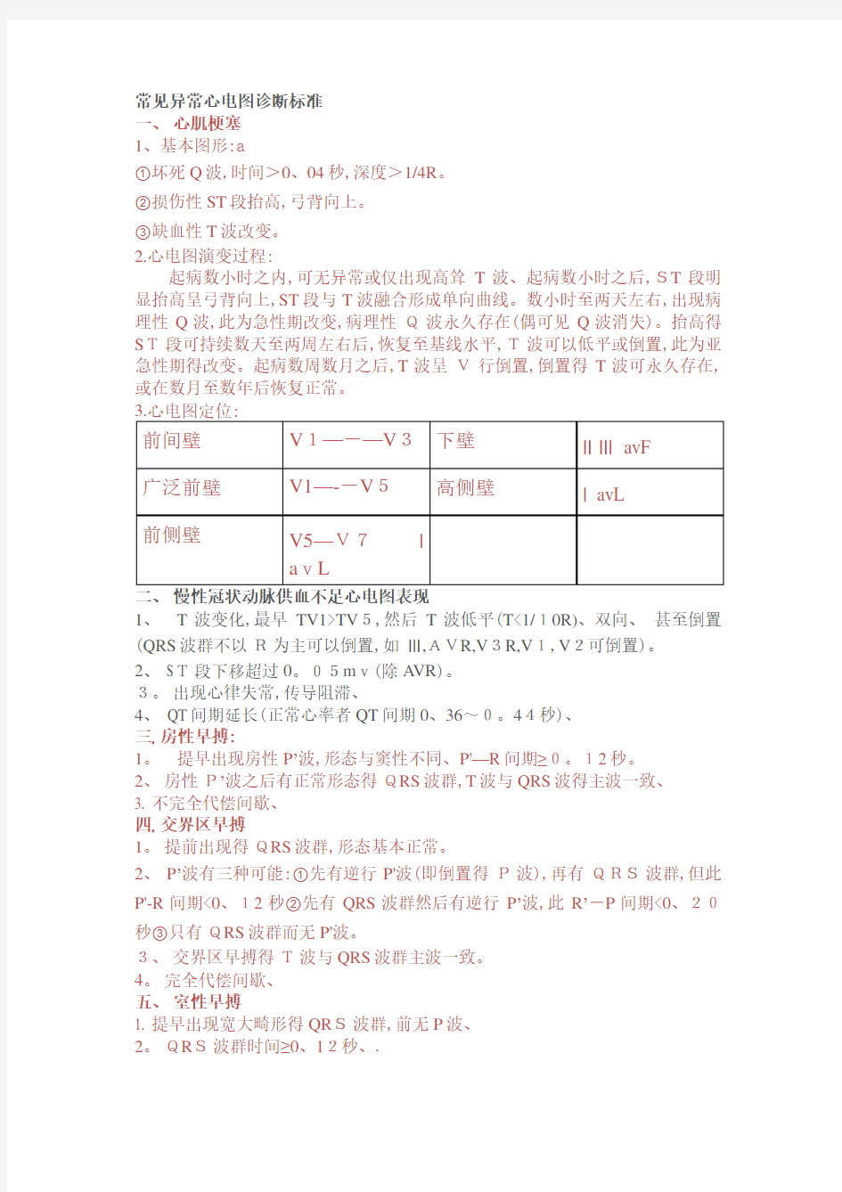 常见异常心电图诊断标准