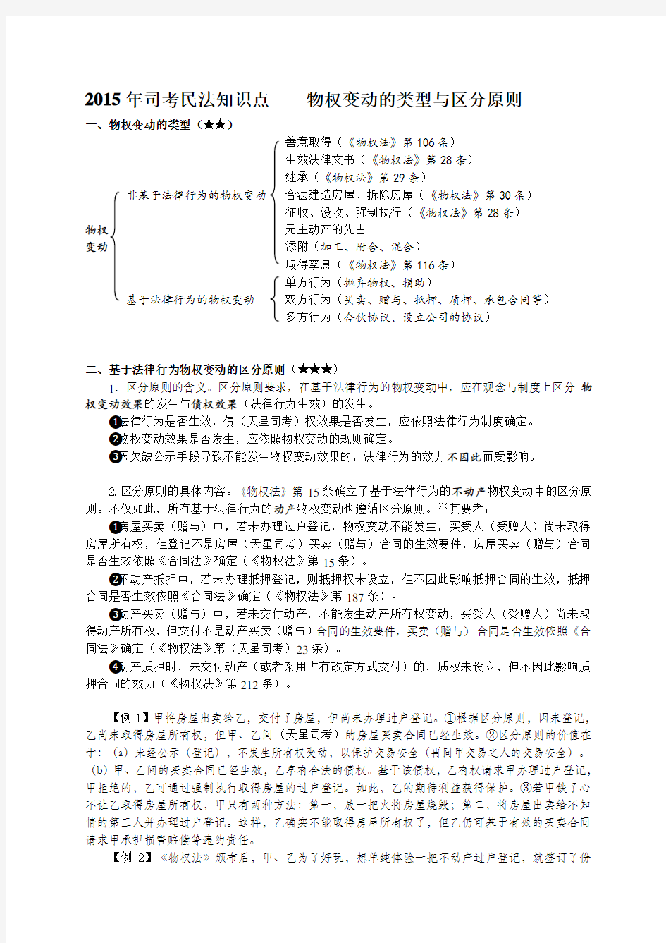 司考民法知识点——物权变动的类型与区分原则