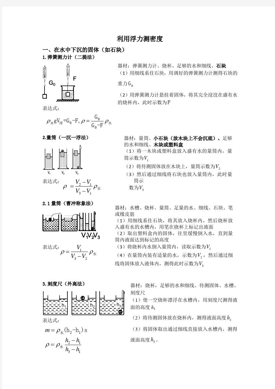 浮力测密度实验——物体版