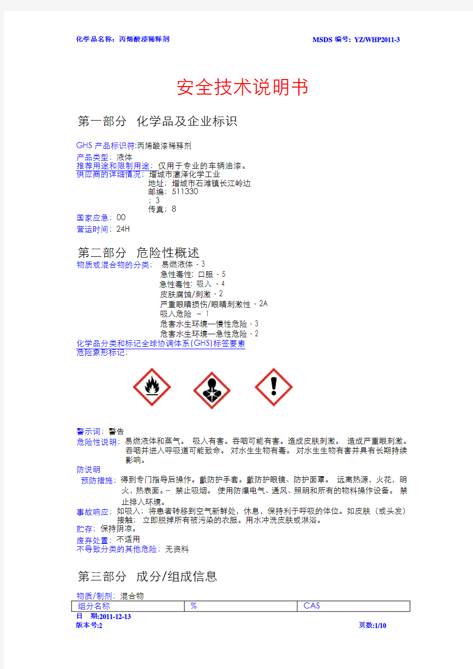 稀释剂安全技术说明书(MSDS)