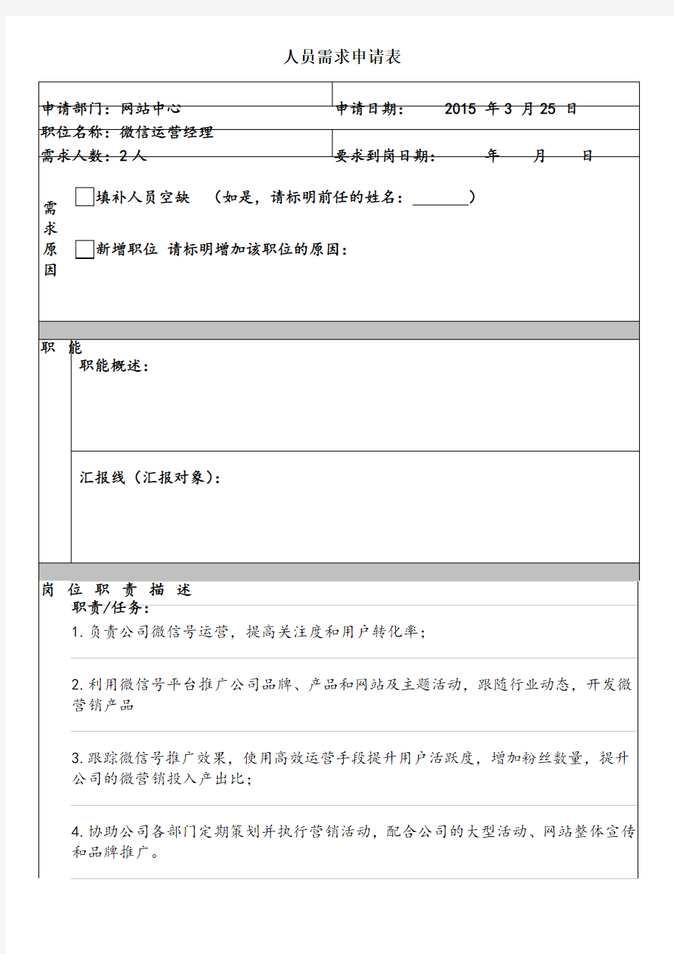 用人需求申请表(模版)