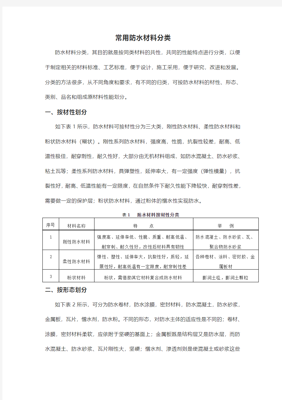 常用防水材料分类