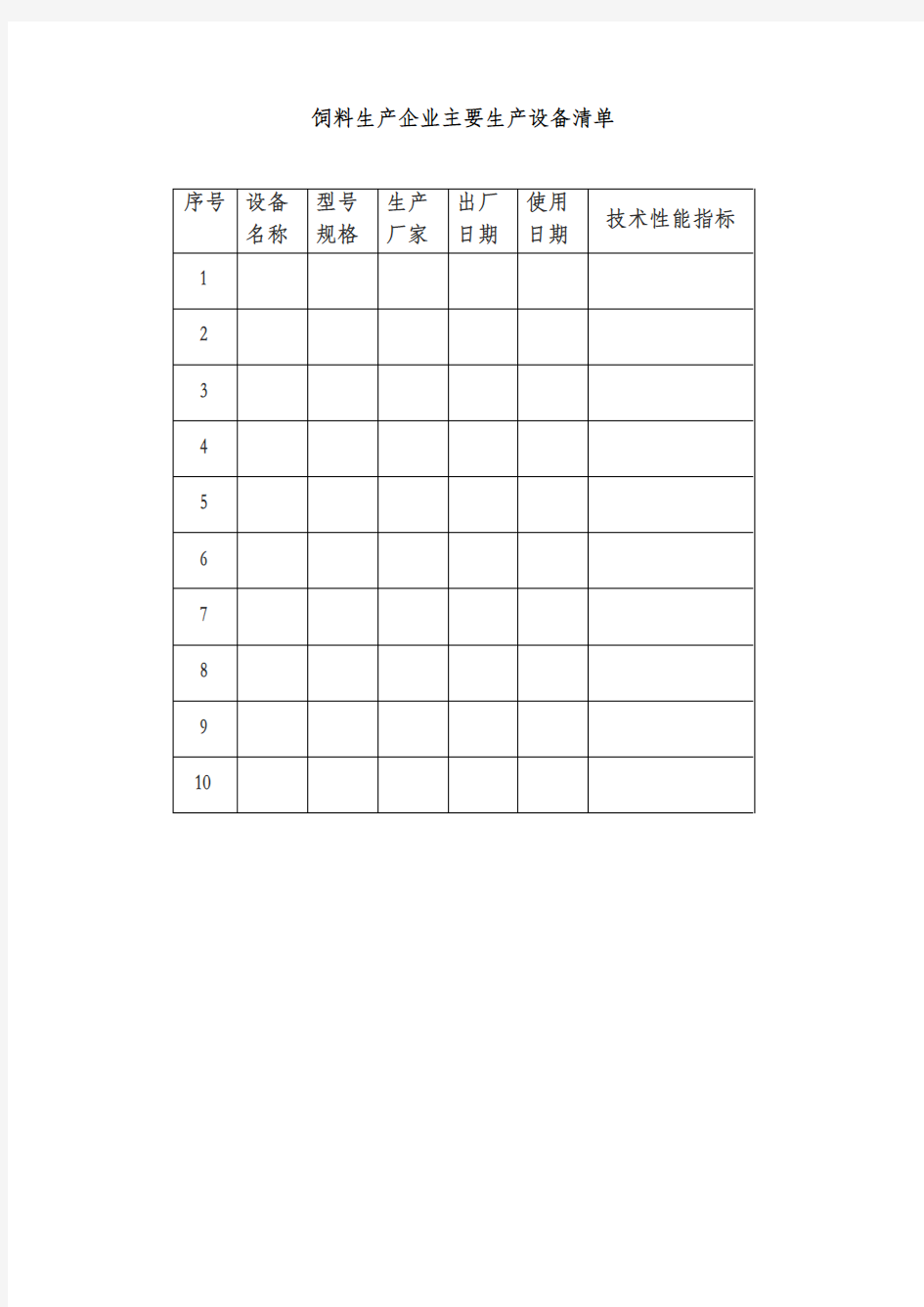 饲料生产企业主要生产设备清单