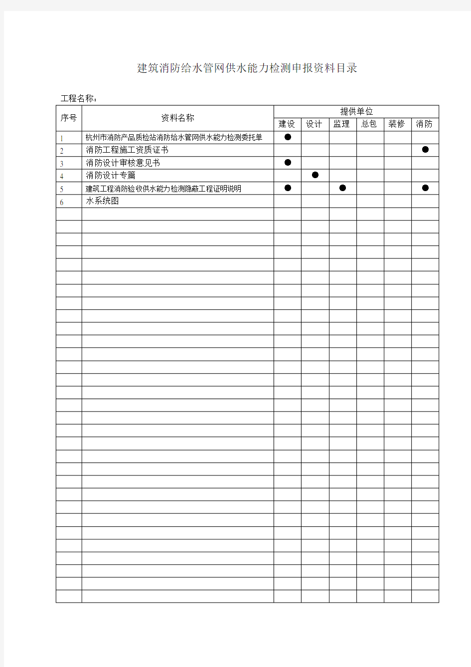 推荐-消防验收资料目录清单 精品