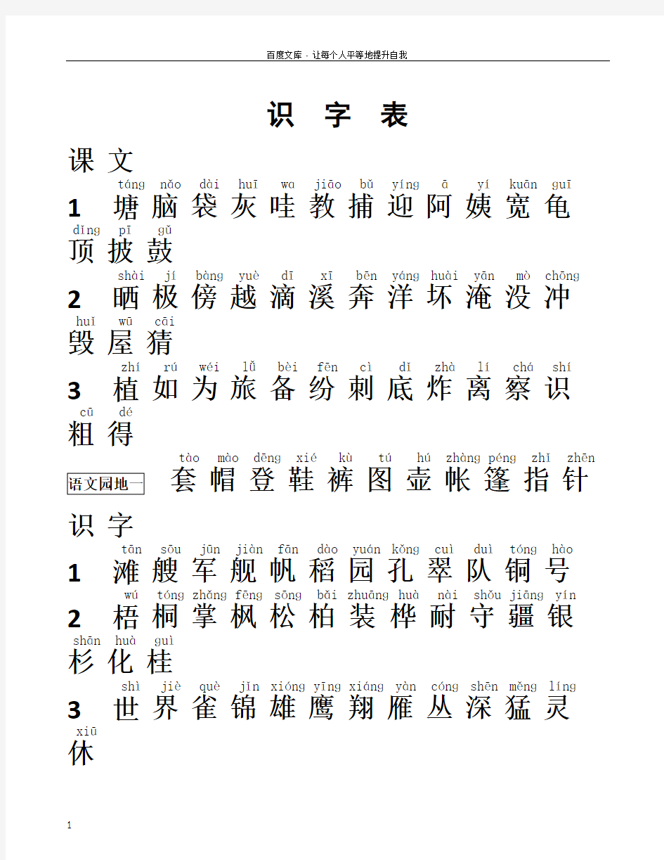 2017年部编版二年级语文识字表上册带拼音