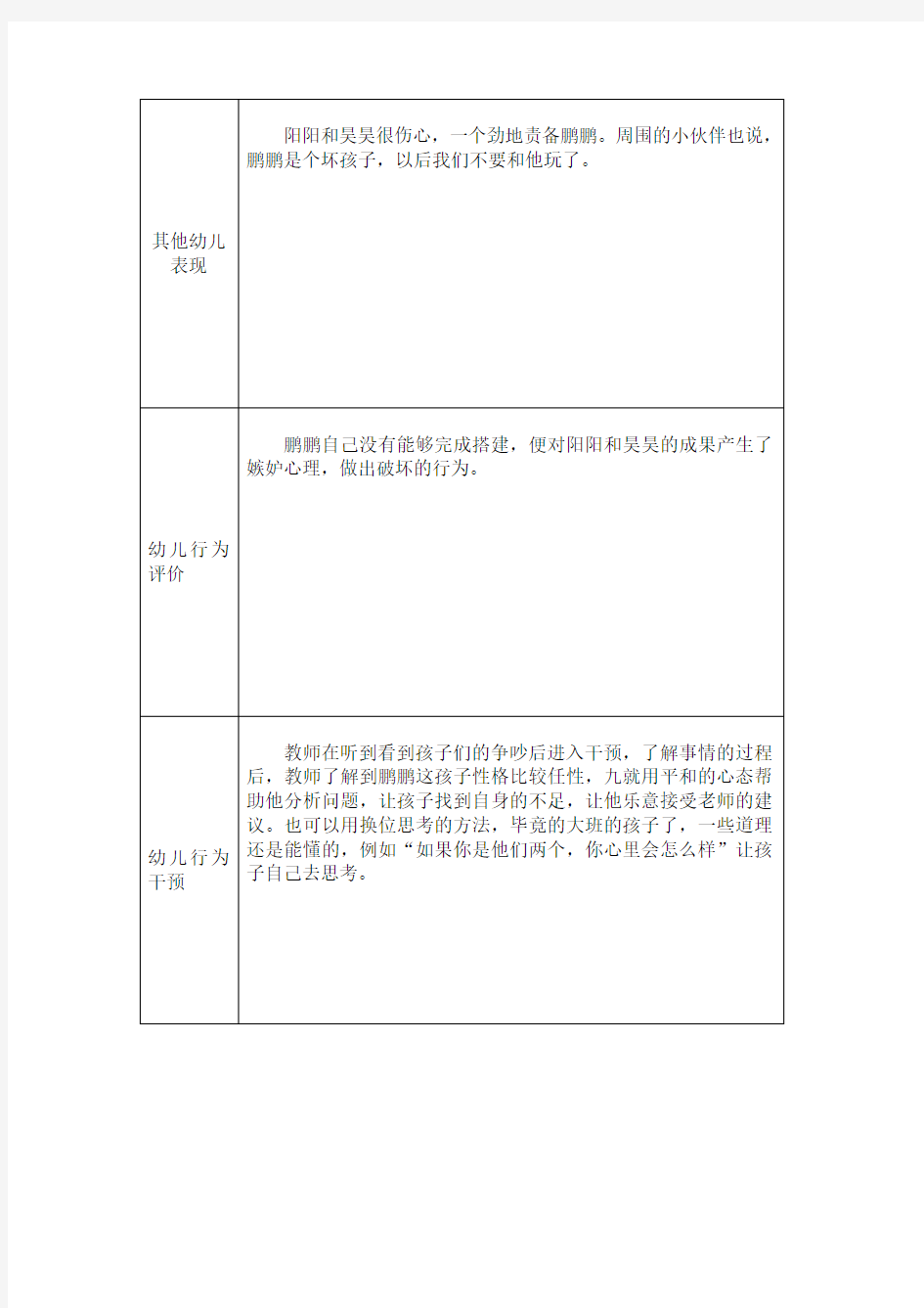 幼儿园行为观察记录表