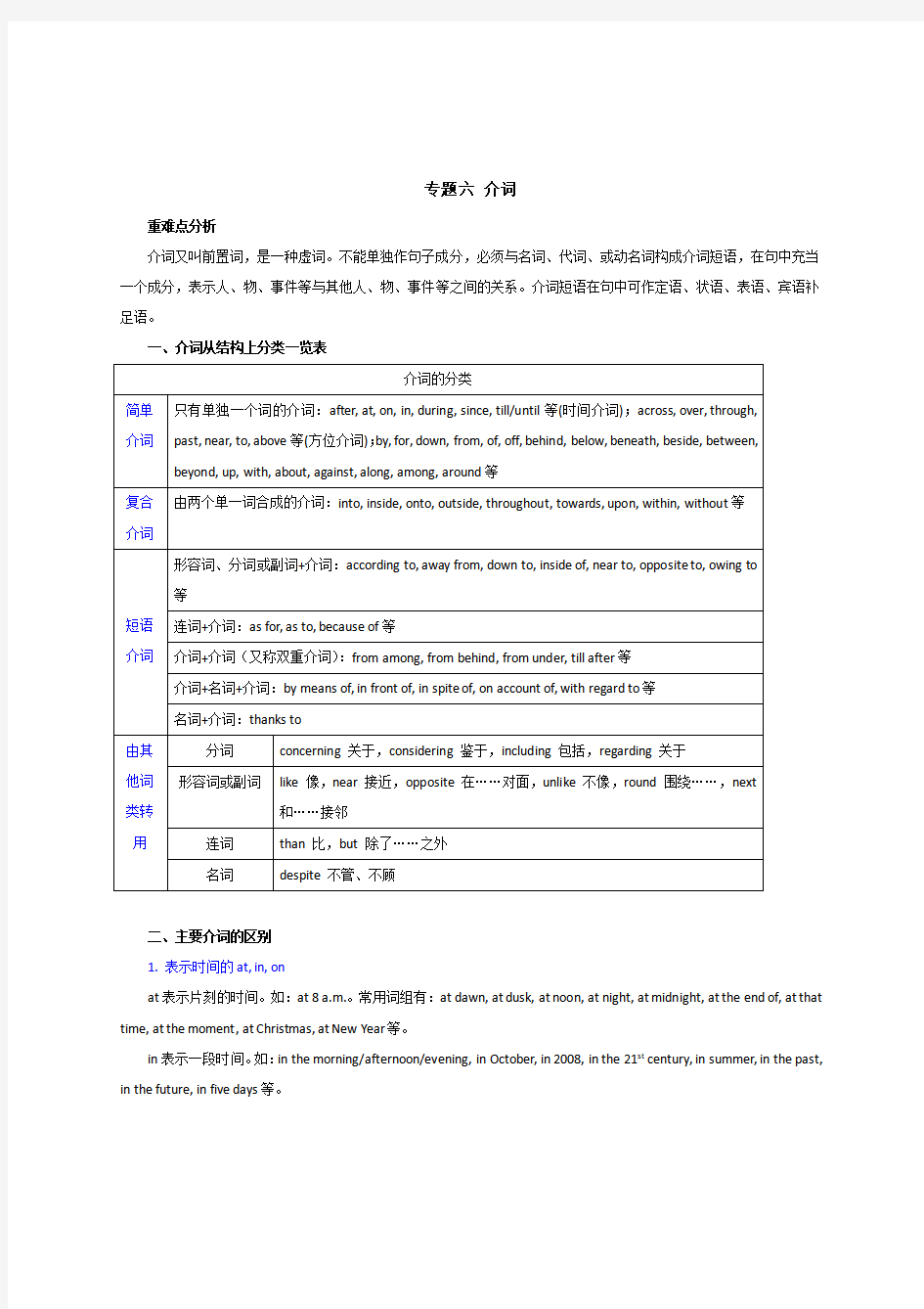 2020年高考英语语法专项突破训练专题06-介词(附答案)