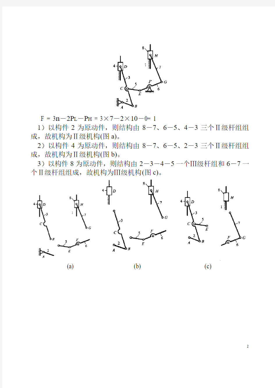 机械原理第二版(朱理)作业答案