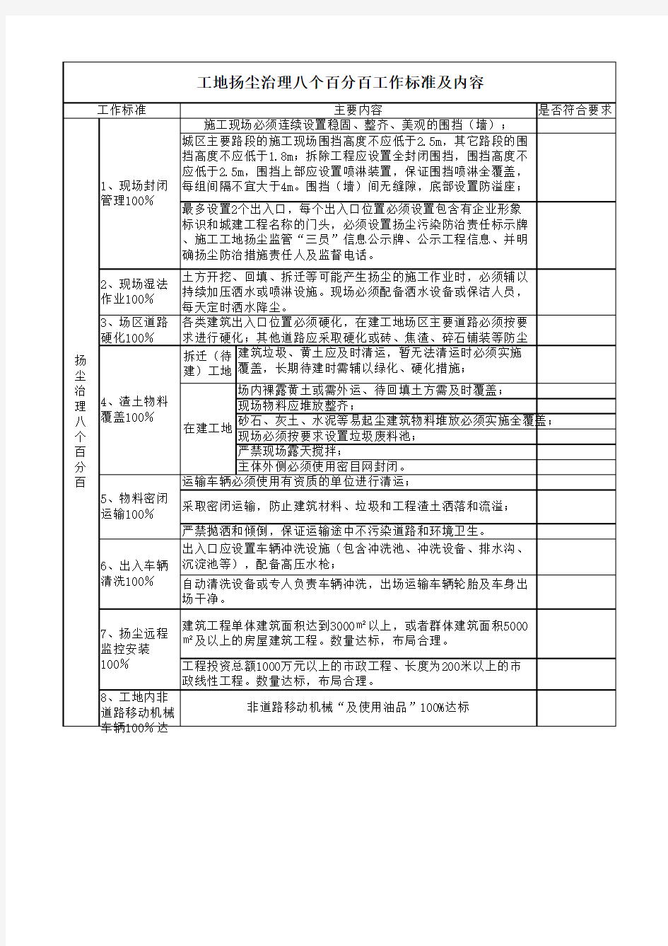 八个百分百工作标准及内容(5)