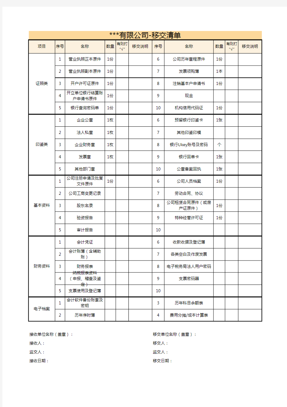 公司转让财务 移交清单