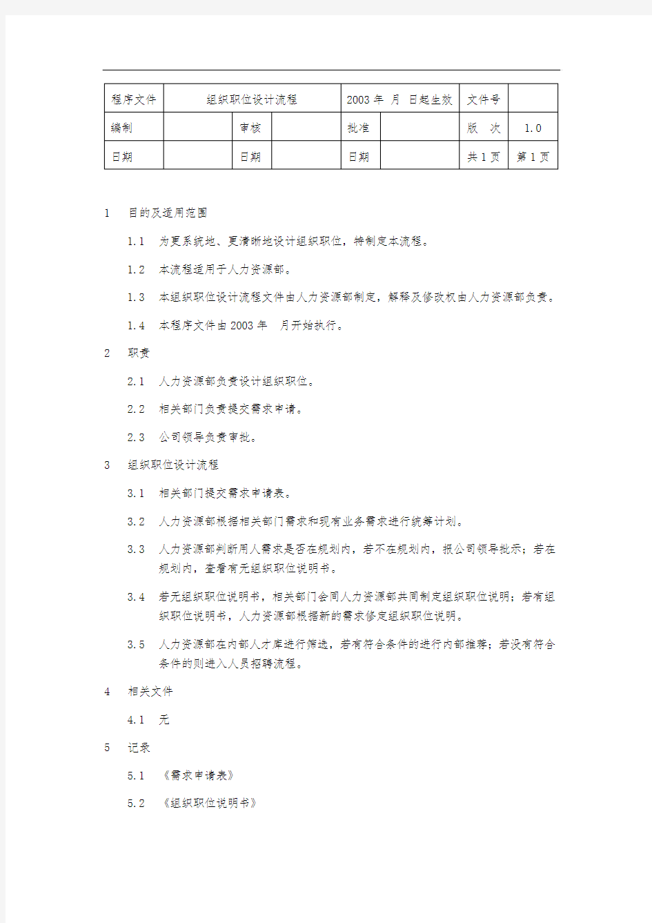 业绩与人力资源管理程序文件